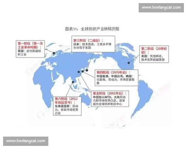 围绕举重比赛的训练策略竞技精神与规则演变全景深度解析发展趋势与人才培养路径