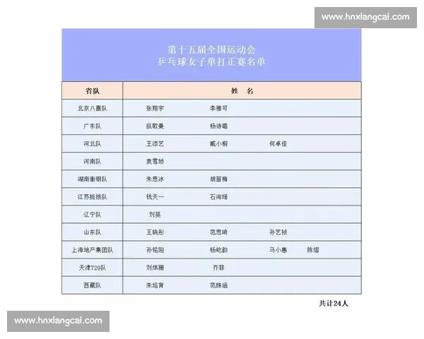 全面解析各类体育运动规则与比赛裁判执行标准指南