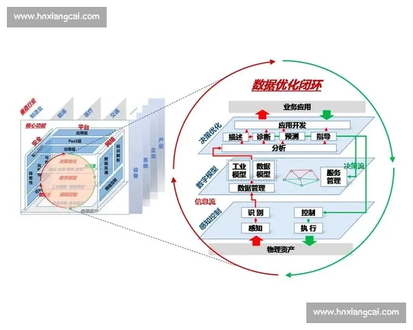 基于数据洞察与表现评估的体育团队综合分析研究
