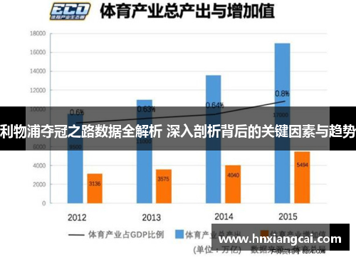 利物浦夺冠之路数据全解析 深入剖析背后的关键因素与趋势