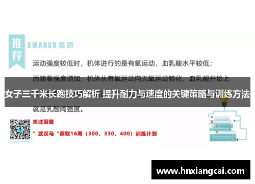 女子三千米长跑技巧解析 提升耐力与速度的关键策略与训练方法