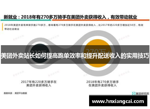 美团外卖站长如何提高跑单效率和提升配送收入的实用技巧
